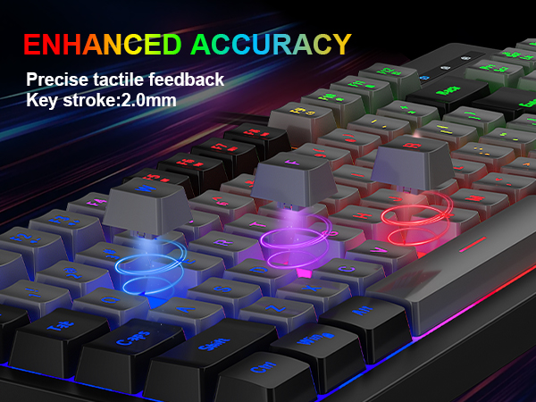 keyboard and mouse combo