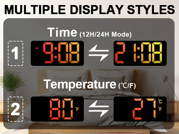 large number digital clock