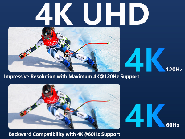 Dual Monitor HDMI Splitter