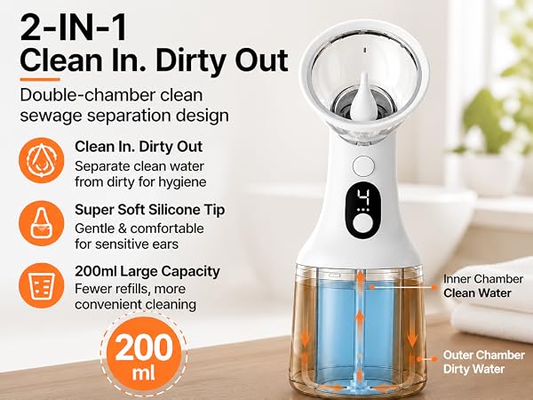 2-IN-1 Clean In. Dirty Out