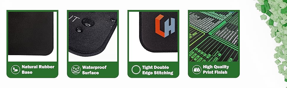 Series of green informational icons or badges arranged horizontally, likely depicting product features or benefits.