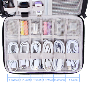 Detail for dimension