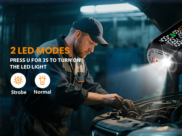 Rechargeable Tire Inflator