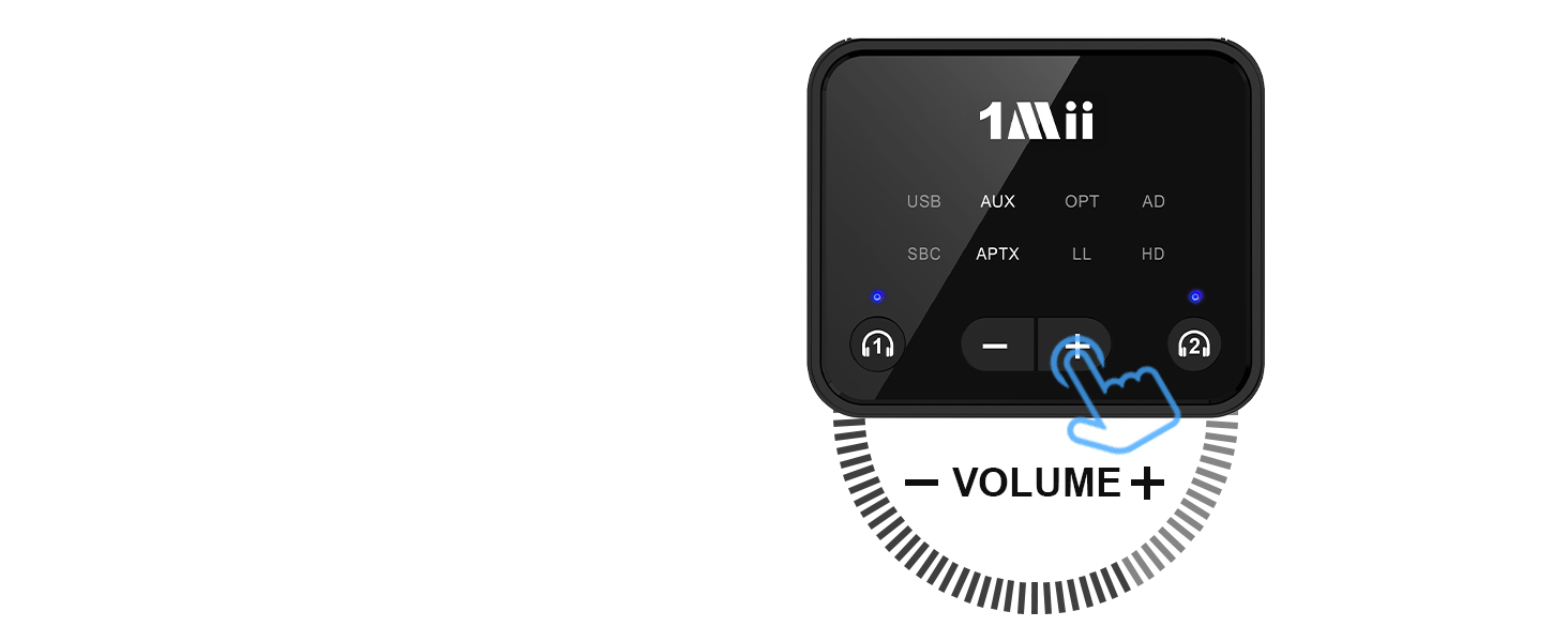 1Mii Bluetooth 5.3 Transmitter for TV to headphones