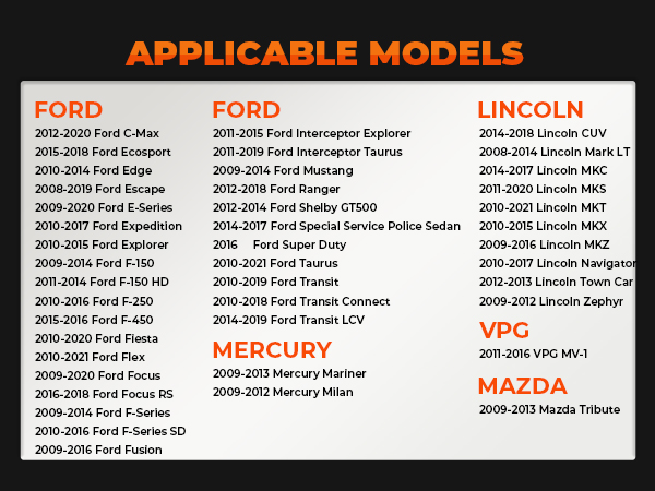 FITMENT- APPLICABLE MODELS