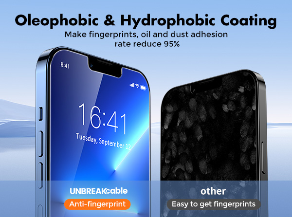 Screen Protector for iPhone 14/13/13 Pro 