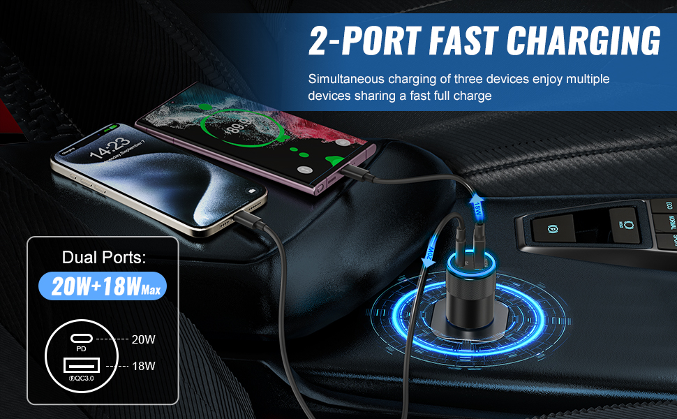 Dual Port USB-C &amp;amp; USB-A