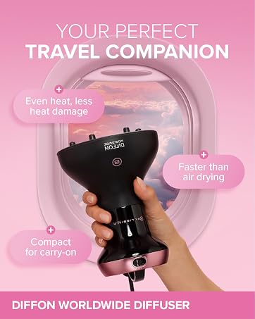 Diffon Worldwide Diffusers