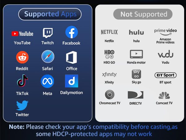 Wireless HDMI Display Dongle Adapter