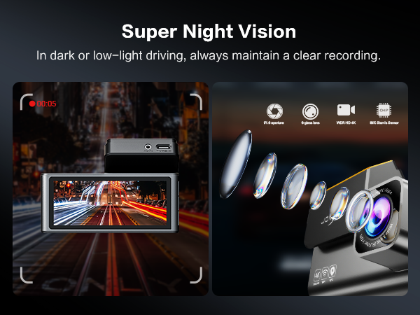 Super Night Vision