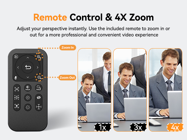Remote Control &amp;amp; 4X Zoom