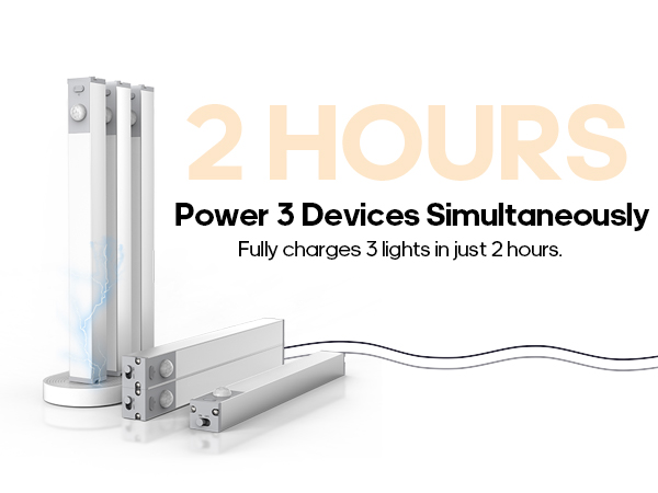 rechargeable closet lights