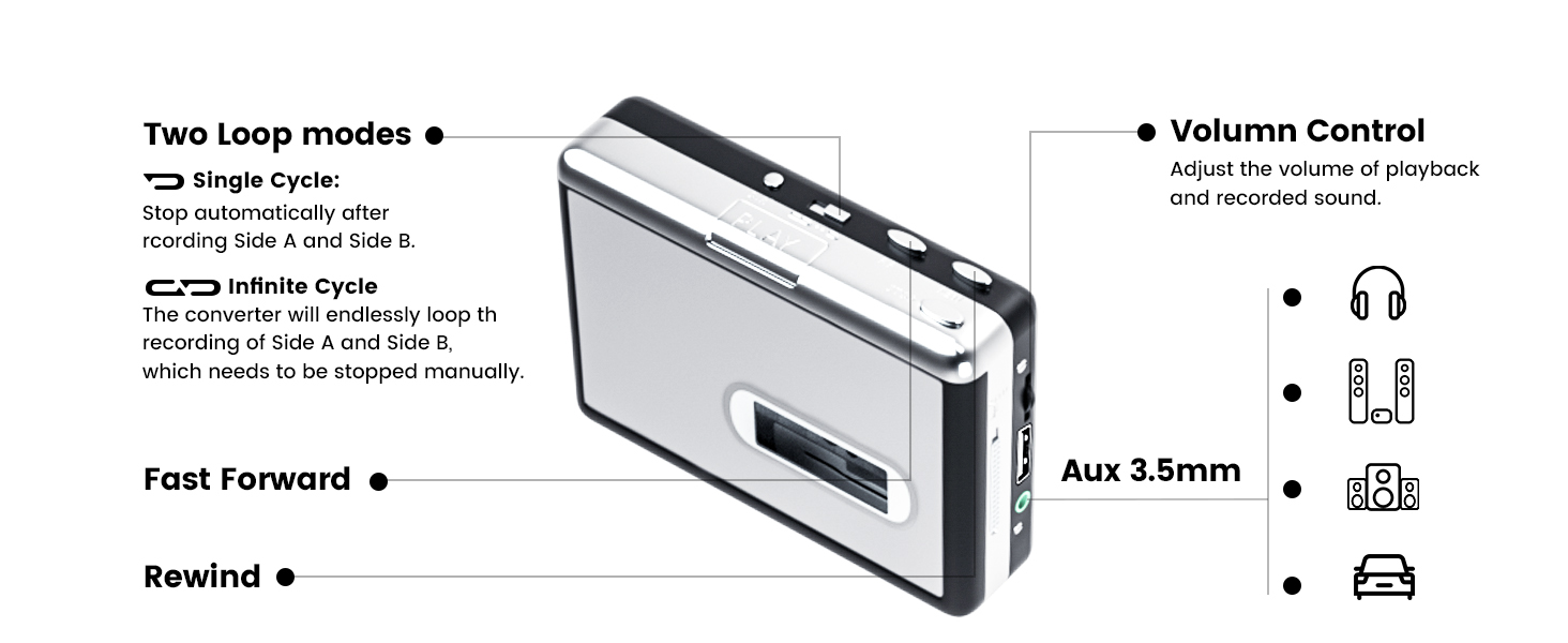 ion audio tape express plus