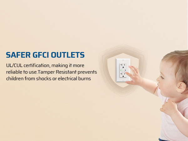 GFCI Outlet 20 Amp