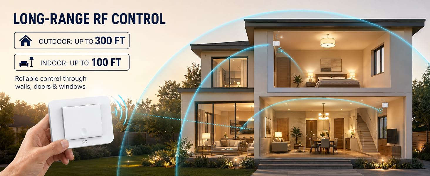 LONG-RANGE RF CONTROL