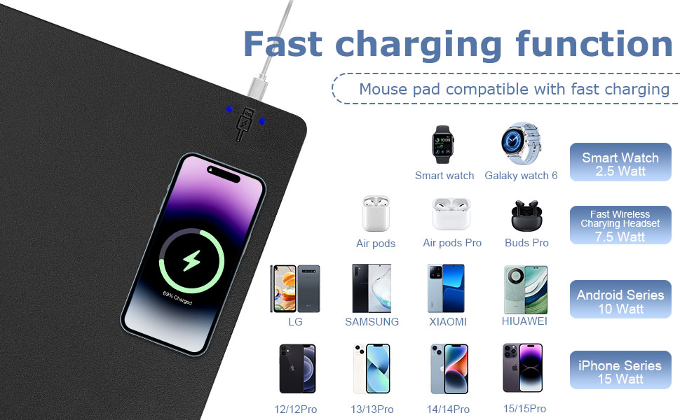 Wireless Charging Mouse Pad leather Mouse Pad Desk Pad Gaming mouse pad Office mouse pad