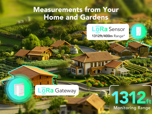 Monitoring Range 1312ft