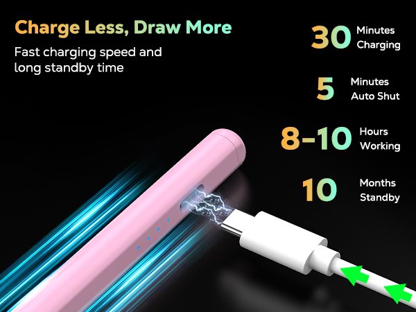 stylus pen for ipad a16,