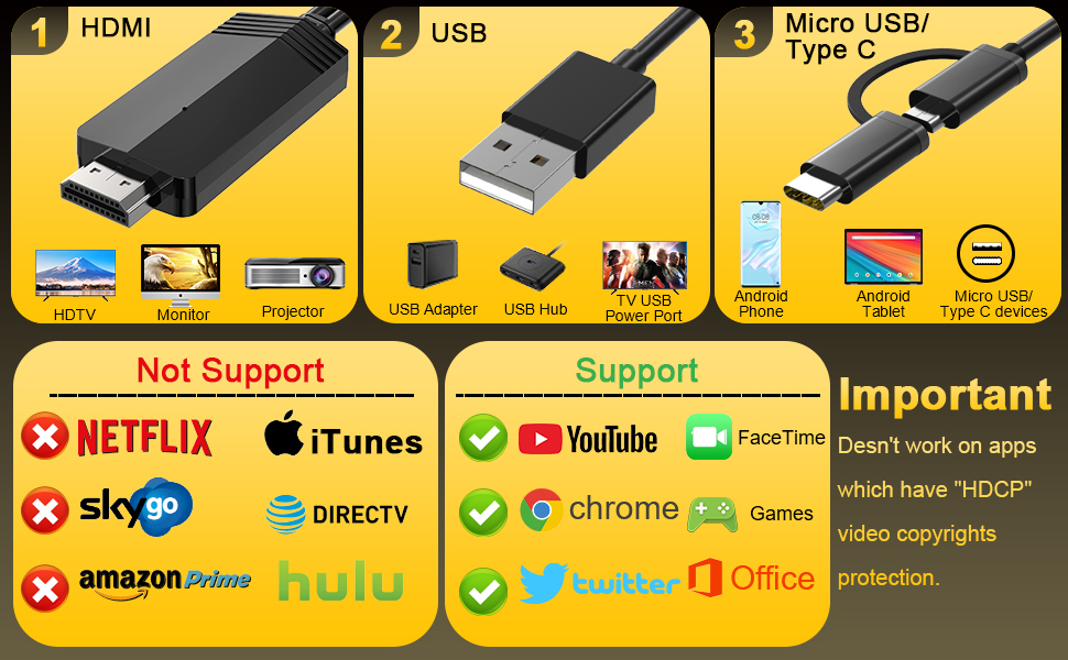 micro usb to hdmi 