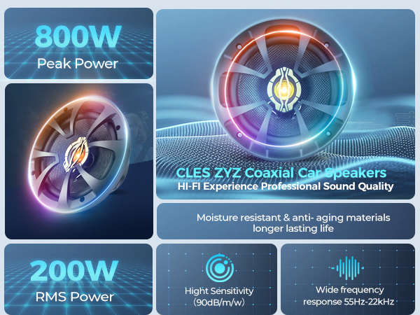 6.5" Coaxial Car Speakers