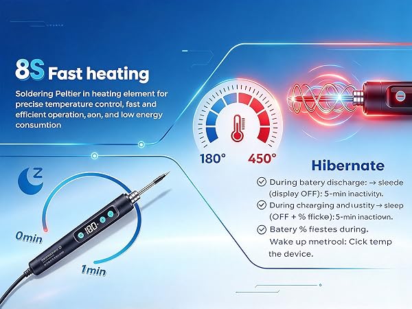cordless-soldering-iron-kit-10-in-1-portable-soldering-pen