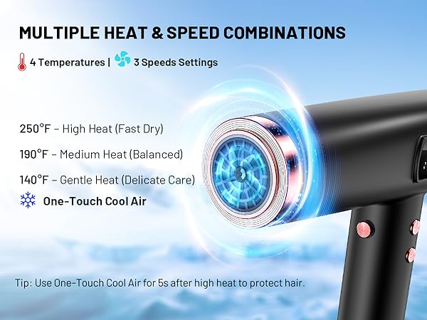 diffuser hair dryer diffuser hair dryer diffuser hair dryer diffuser hair dryer diffuser hair dryer