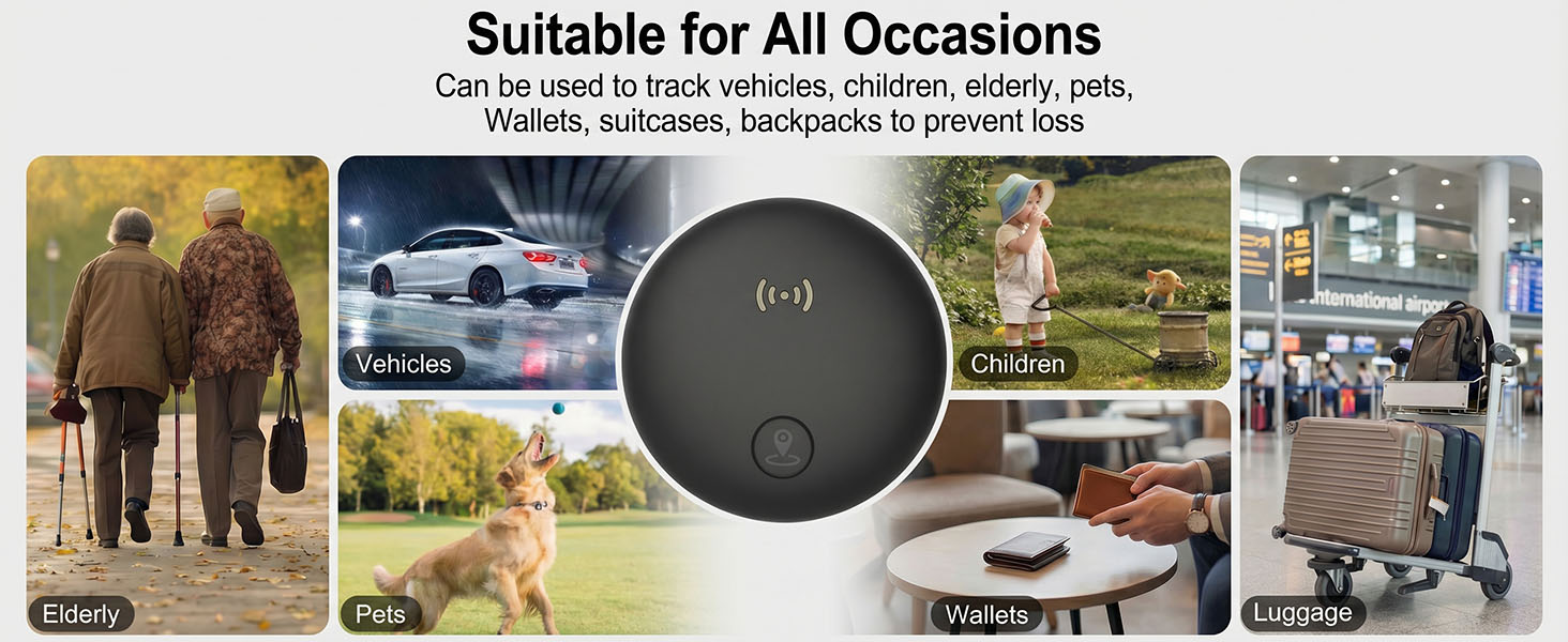 GPS Tracker for Vehicles