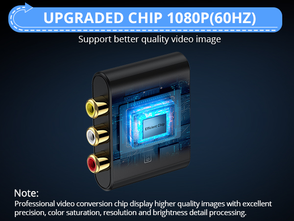 CAMWAY Upgraded RCA to HDMI Converter