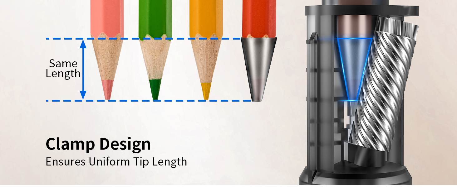 Automatic Electric Pencil Sharpener