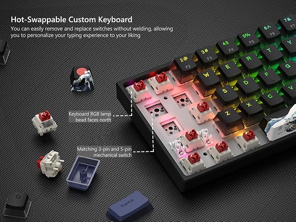 60% keyboard