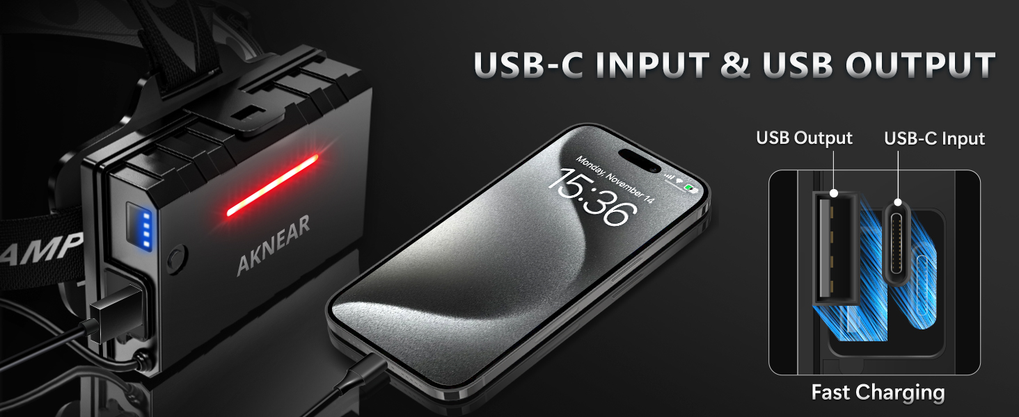 headlamp rechargeable