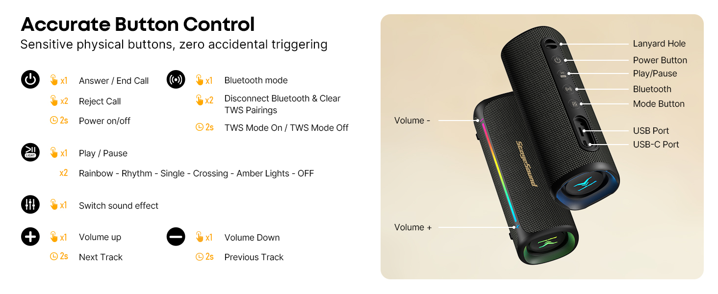 Speakers bluetooth wireless with button control