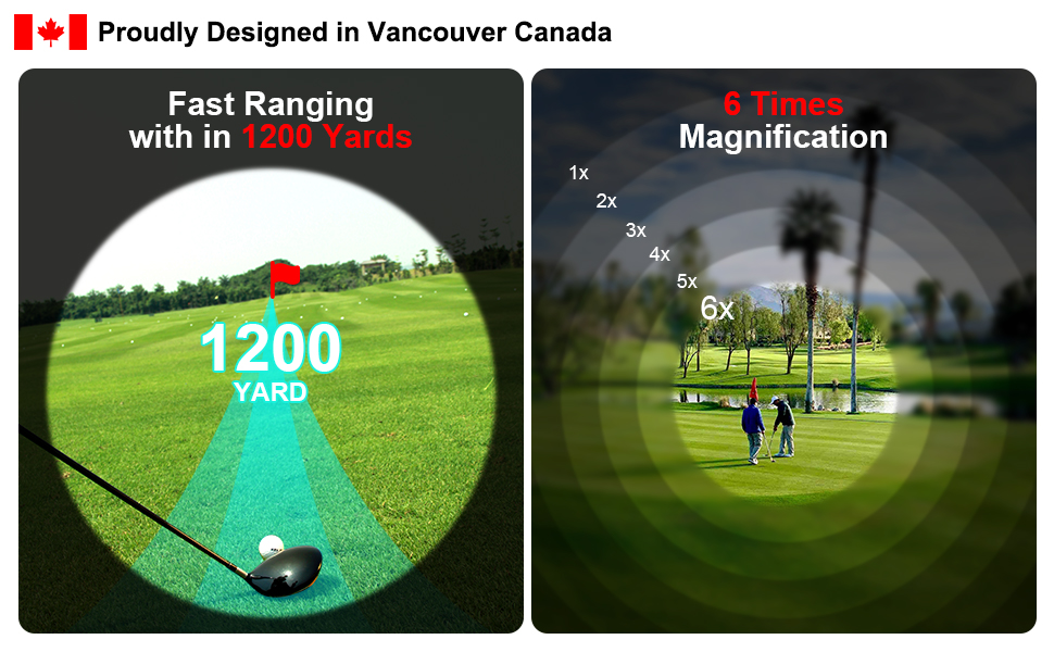 Fetch Falcon Rechargeable LCD 1200 YD Golf Laser Rangefinder