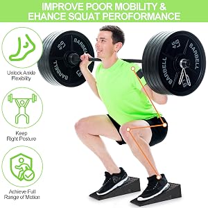 Yarlung 2 Pack Squat Wedge Block, Non-Slip Slant Board for Heel Elevated Squat