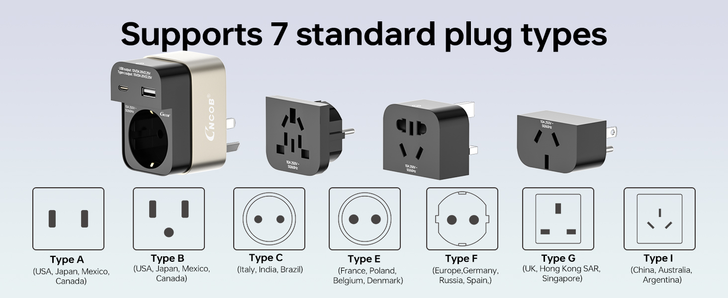 Universal Travel Adapter &amp;amp; Converter Worldwide