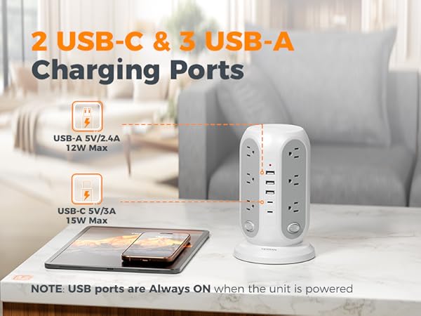 Flat Plug Power Strip