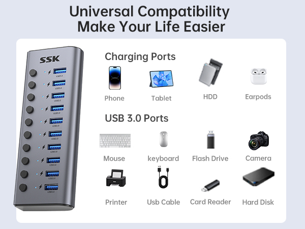 usb adapter 3.0 universal compatibility for mac laptops