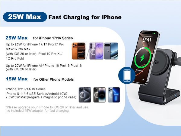 MagSafe Charger 25W Magnetic Wireless Charger Dock iPhone Pixel 10, AirPods