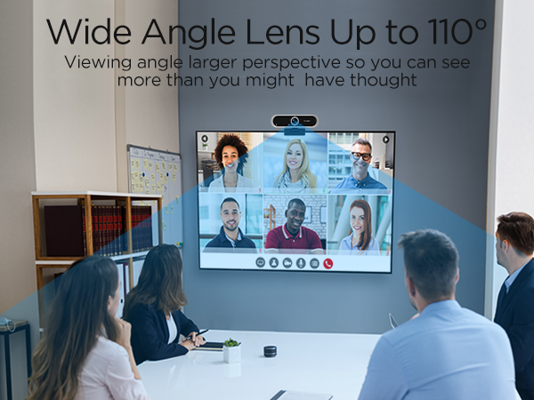 110° Wide Angle Lens