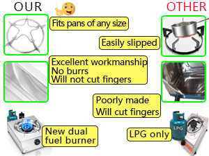 single burner propane stove