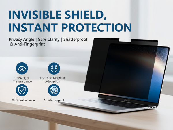 Magnetic Privacy Screen Protector