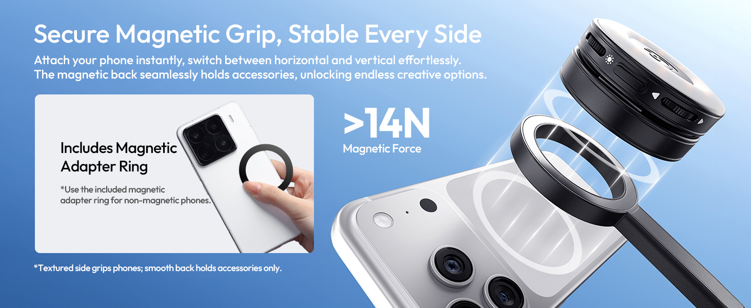 Text reads 'Secure Magnetic Grip, Stable Every Side'. Product shots showing magnetic mounting system for phones or devices with multiple angles demonstrating secure attachment capabilities.