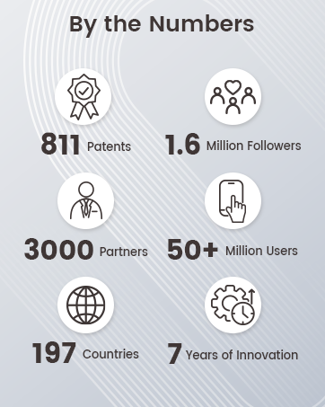 Phomemo stencil Printer