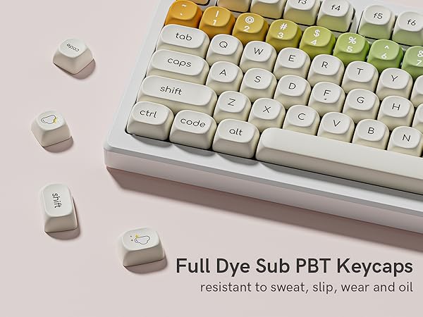 Full Dye Sub Pbt Keycaps