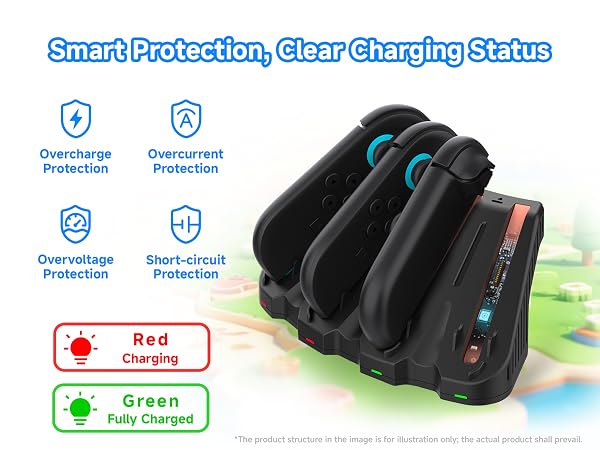 Nintendo Switch 2 charging dock