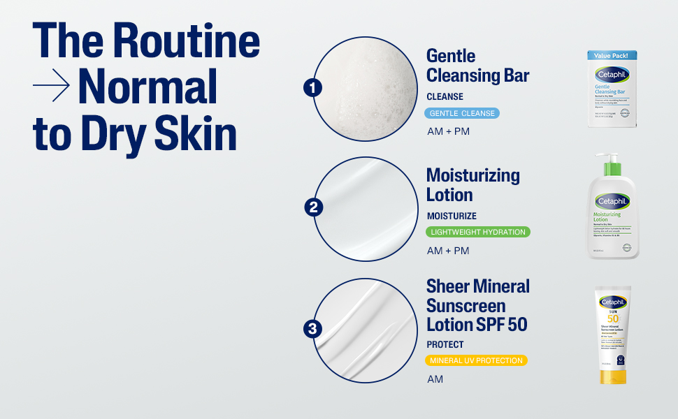 Gentle Cleansing Bar