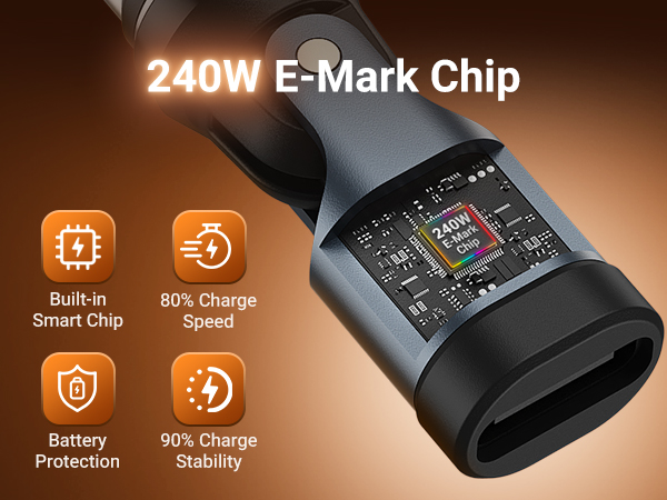 type c magnetic adaptor