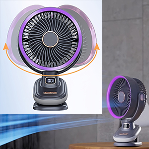 Auto rotate left and right by 120°