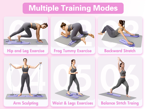 multiple training modes