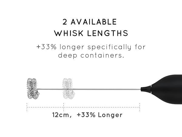 2 Available Whisk Lengths